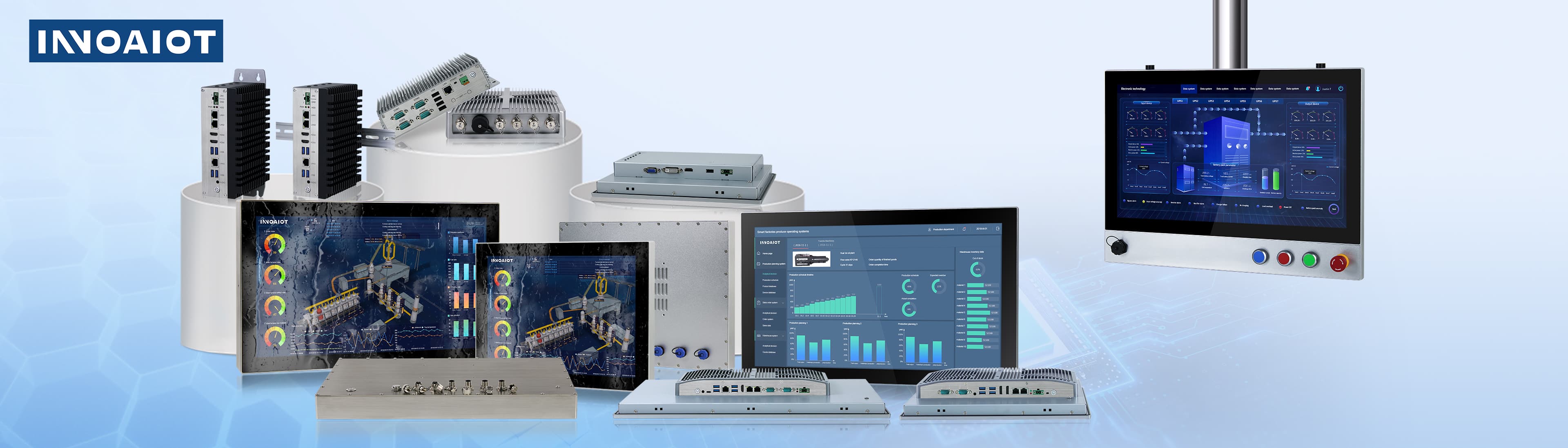 INNOAIOT CO., LIMITED