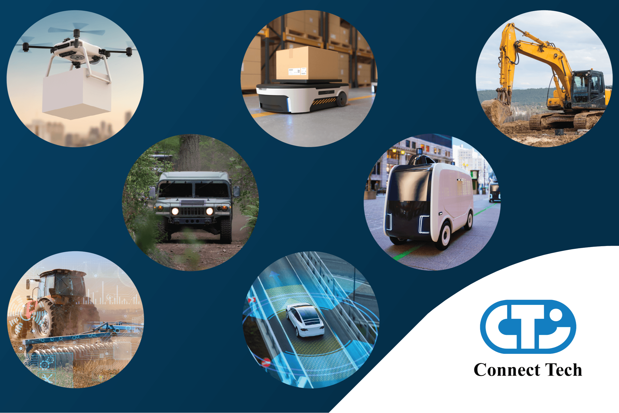 Connect Tech Inc.