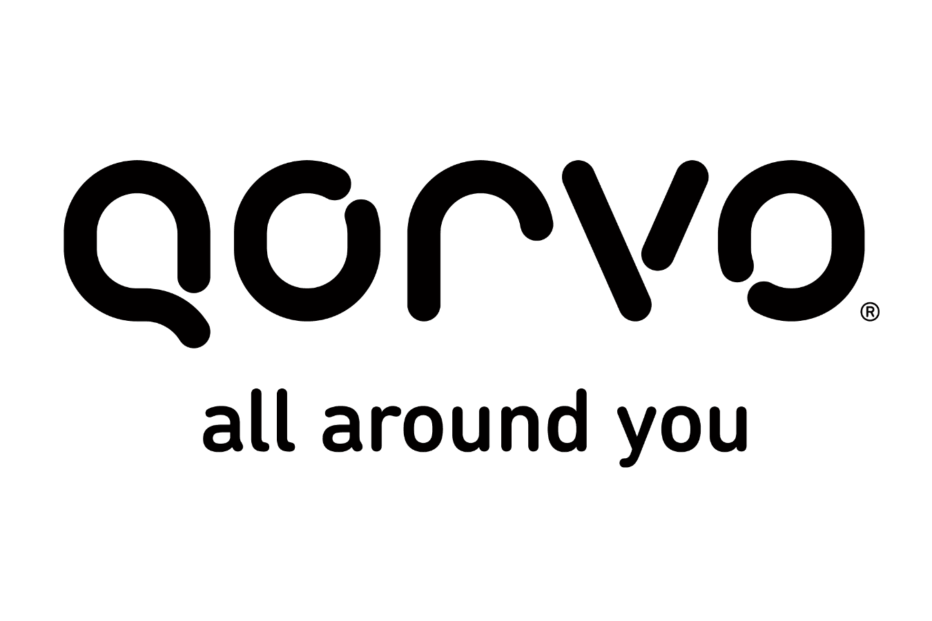 Qorvo US, Inc.