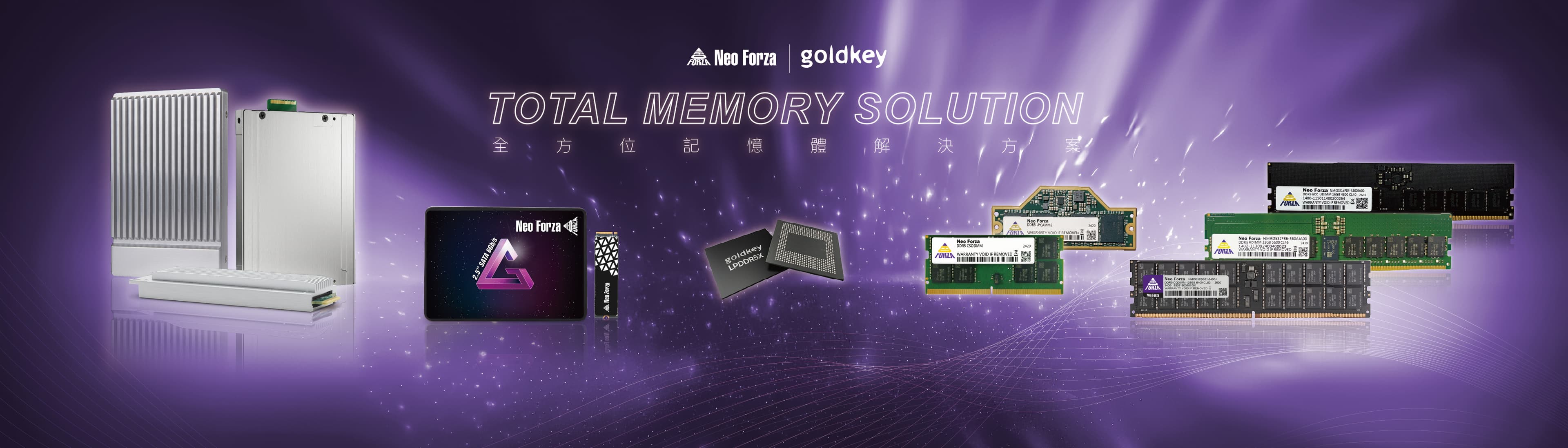 Goldkey Technology Corporation