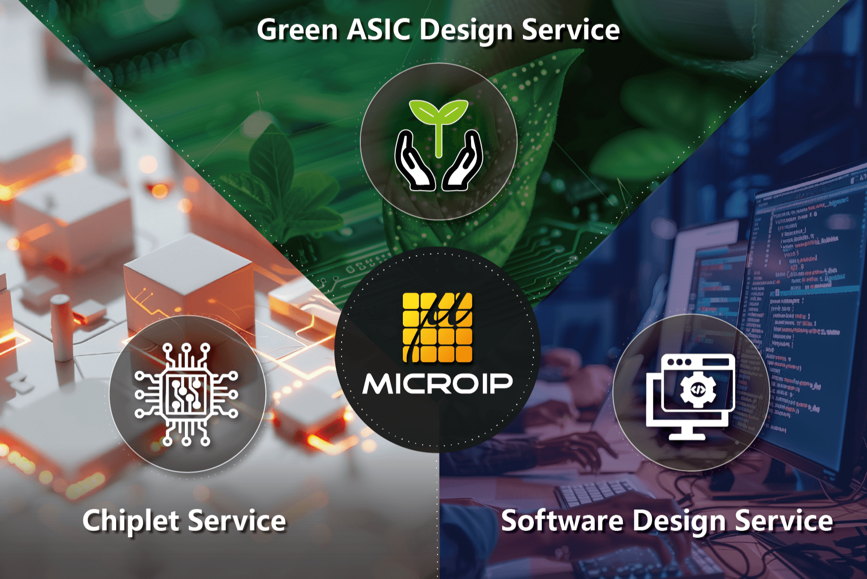 MICROIP Inc
