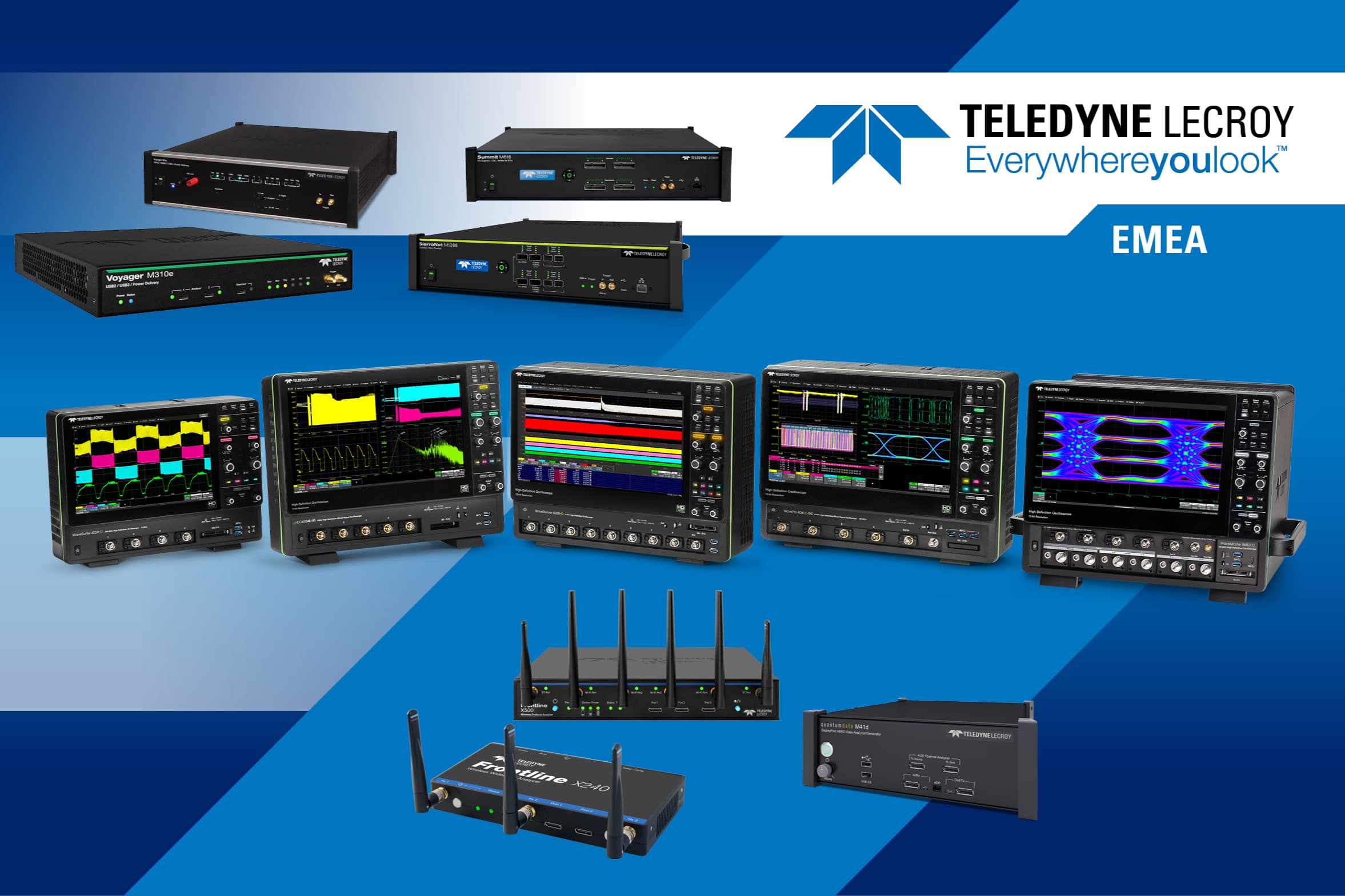 Teledyne GmbH