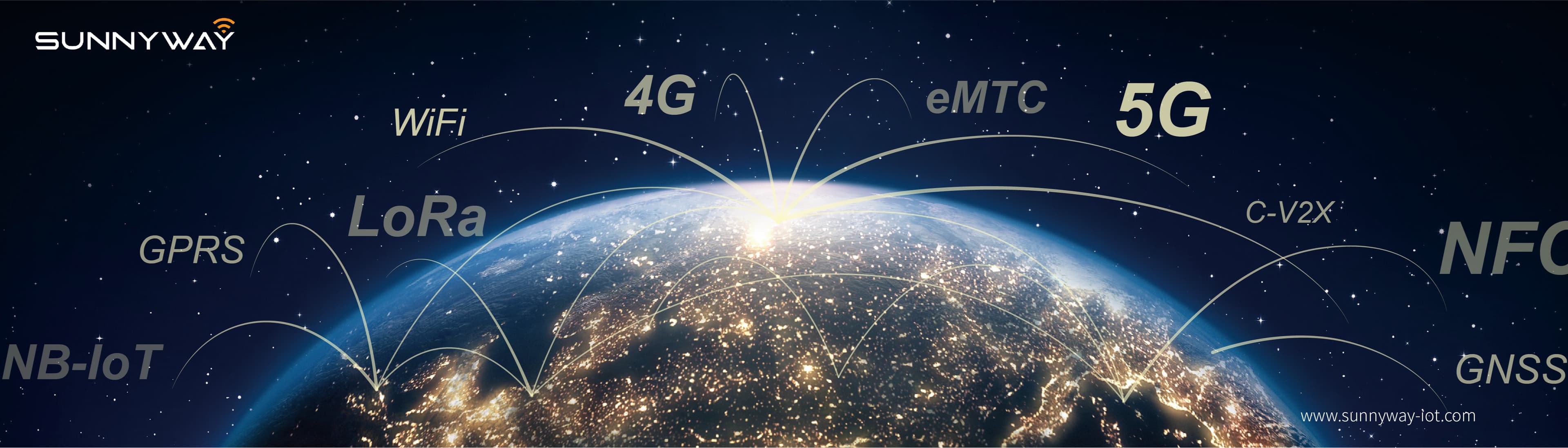 Sunnyway Technology (China)