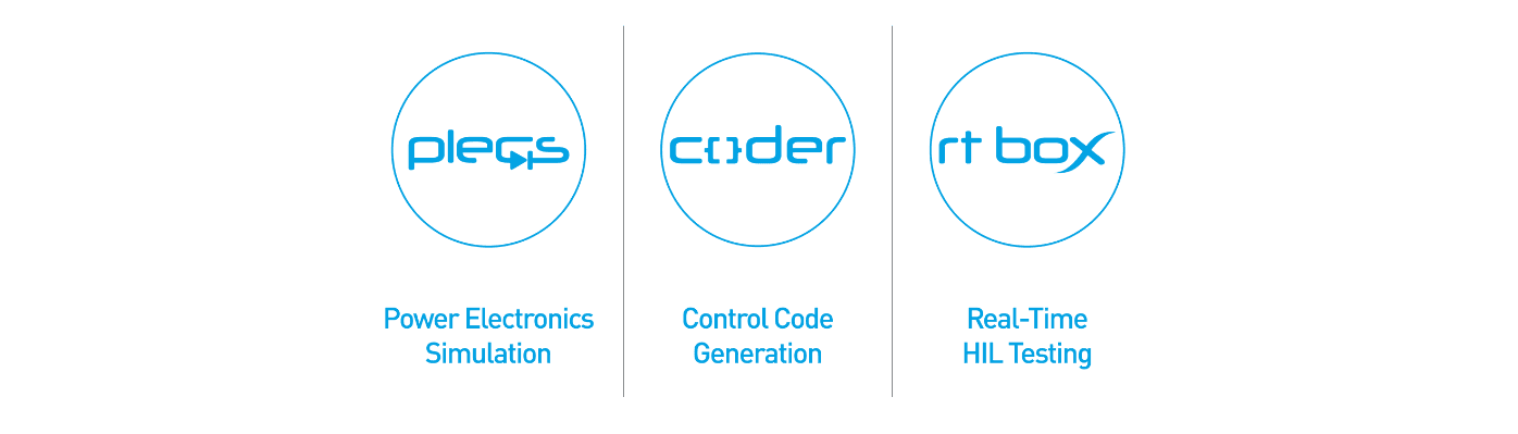 Plexim GmbH
