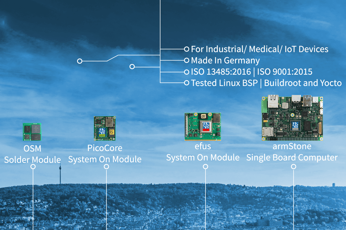 F&S Elektronik Systeme GmbH