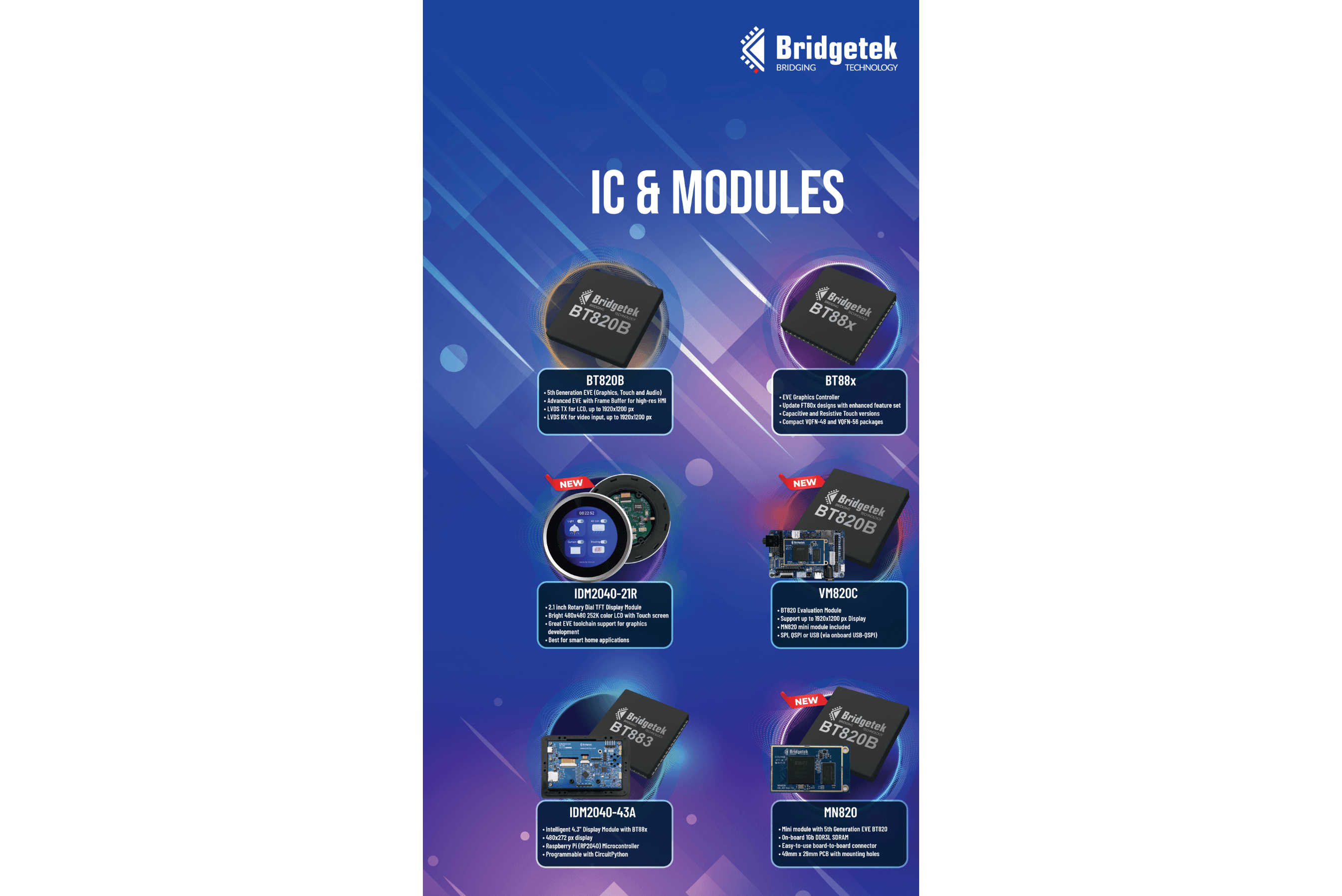 Bridgetek Pte Ltd