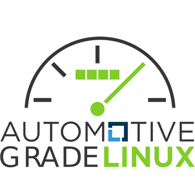 Automotive Grade Linux (AGL) logo