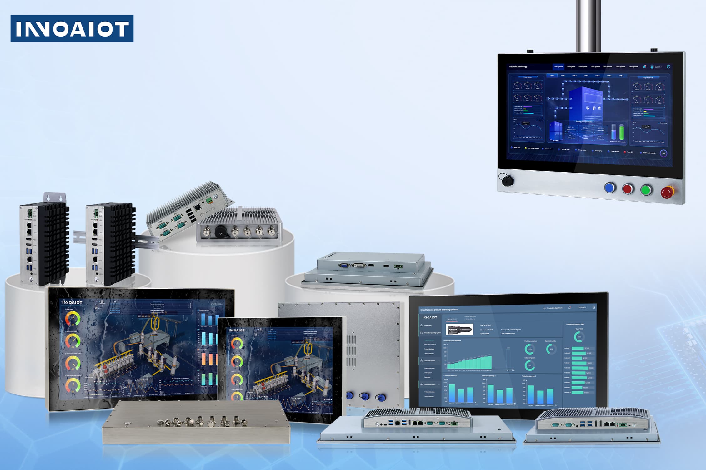 INNOAIOT CO., LIMITED