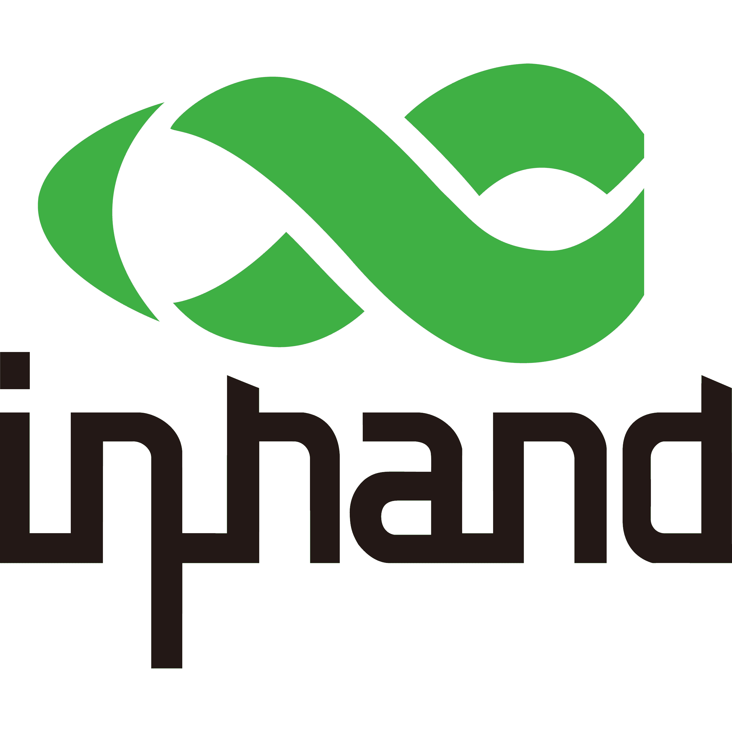InHand Networks logo