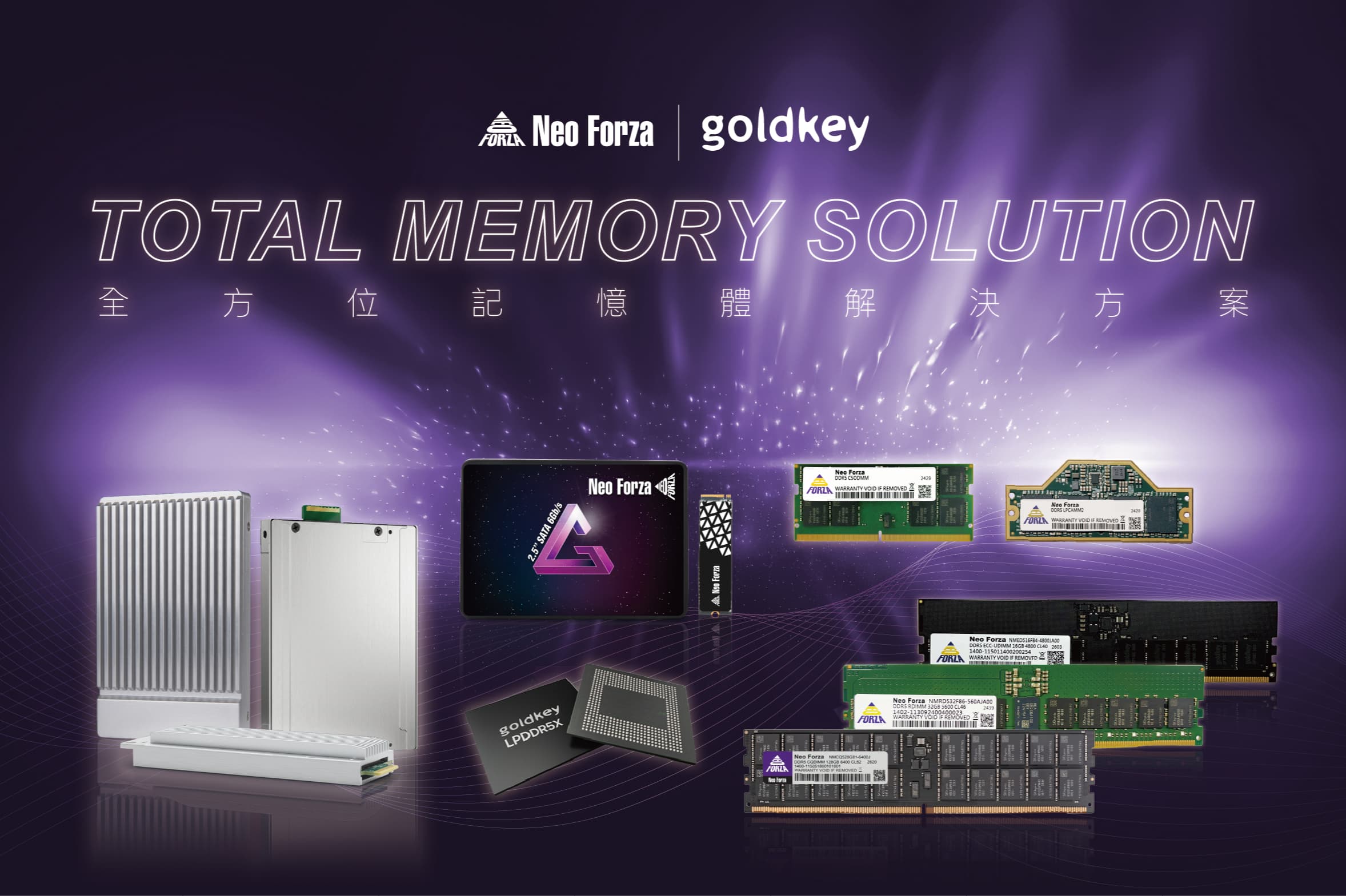 Goldkey Technology Corporation